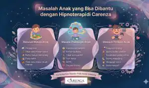 terapi anak susah makan cilincing