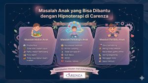 Terapi Anak Susah Makan Jakarta Utara